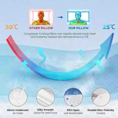CervixPro™ Orthopedic Cervical Pillow — Wake Up Pain-Free Every Morning